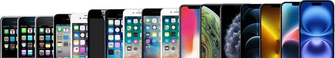 iPhone timeline - phone lineup